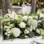Flowers Wollstonecraft: What to Look for Before You Buy
